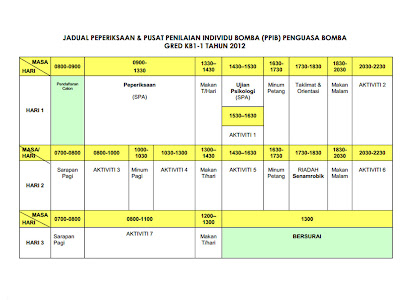 Akademi Bomba Wakaf Tapai