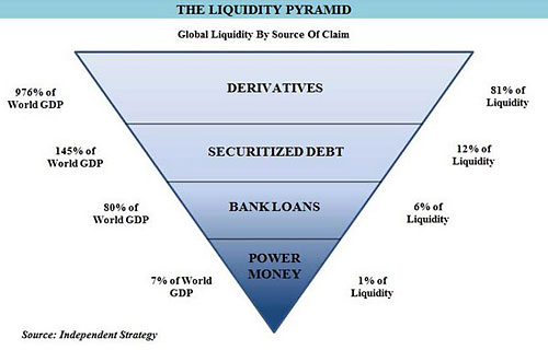 Inverted Pyramid Newspaper Article Example