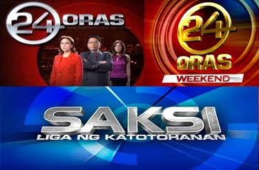 News Today Philippines 24 Oras